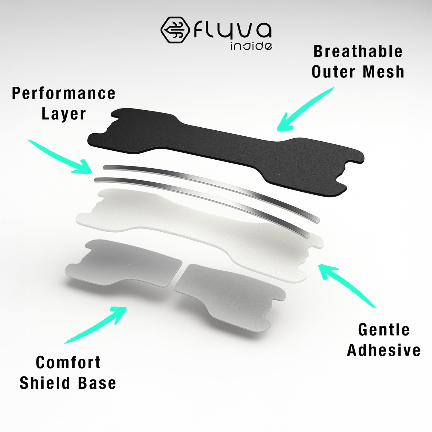 Black Nasal Strips